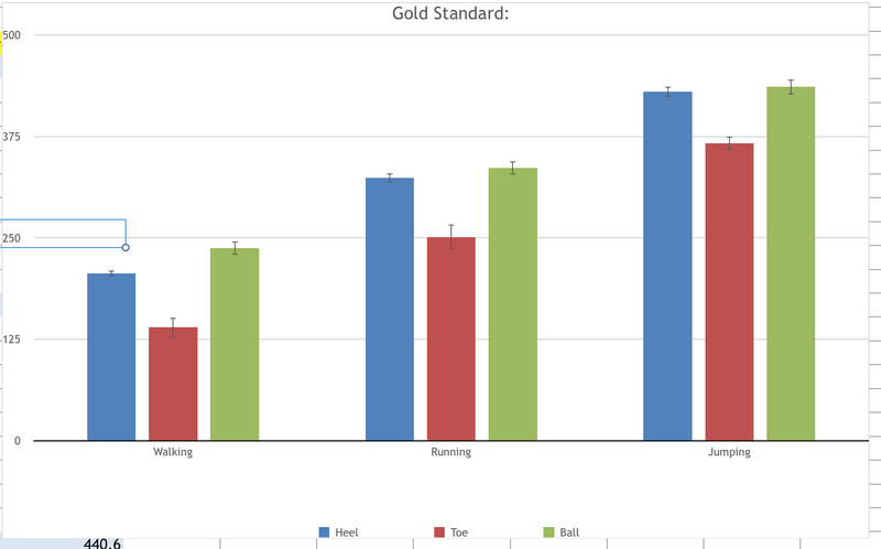 File:Gold Standard.png